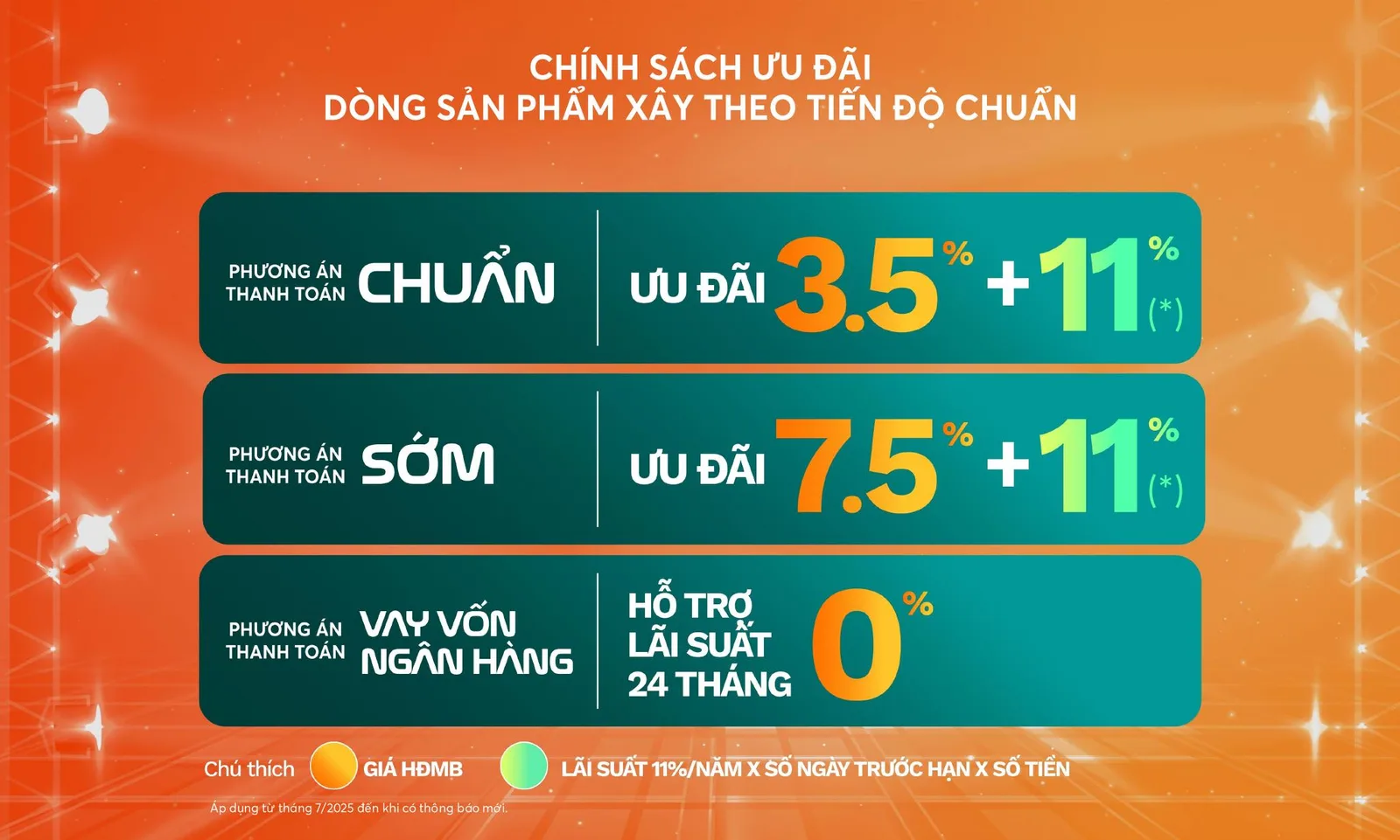 Vinhomes Green City – hình ảnh dự án Vinhomes Green City (trang 26/39)