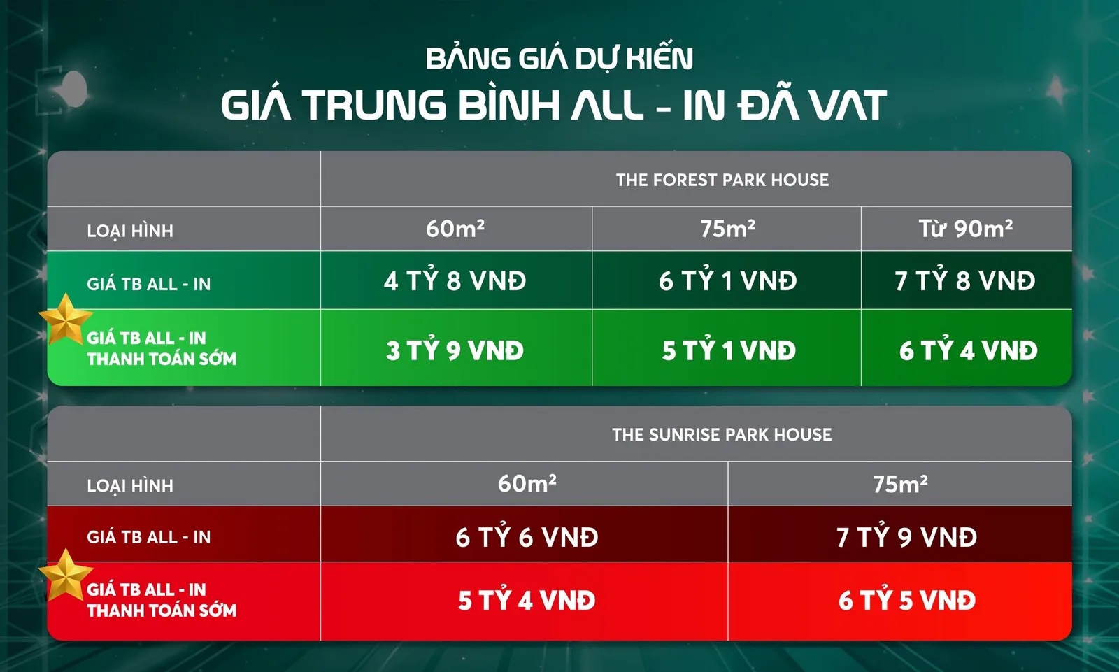 Vinhomes Green City – hình ảnh dự án Vinhomes Green City (trang 36/39)