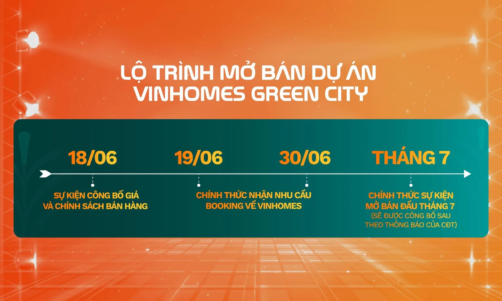 Vinhomes Green City – hình ảnh dự án Vinhomes Green City (trang 38/39)